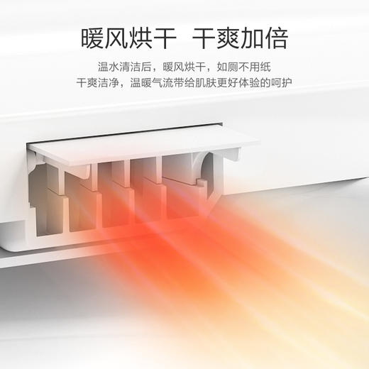 H862欧若拉智能马桶  简配/中配/高配/顶配 商品图7