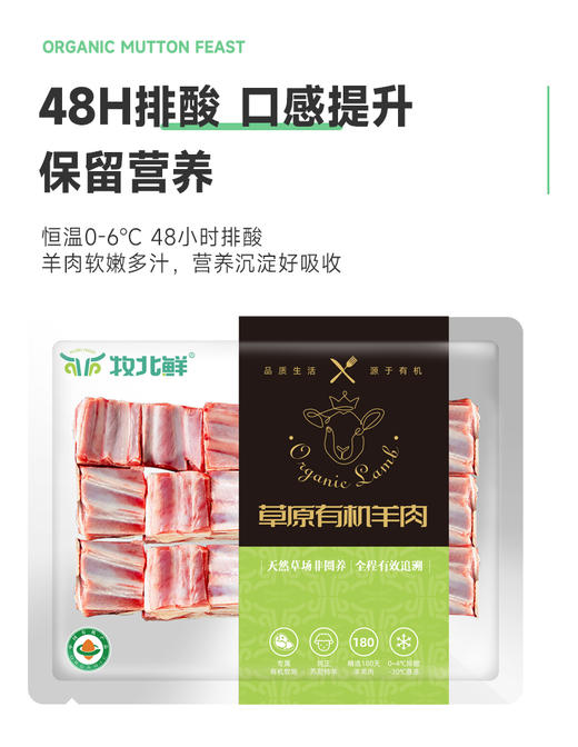 有机苏尼特羔羊肉-肋排 /内蒙古大草原 商品图8