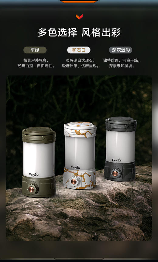 【中欧专享】FENIX菲尼克斯CL26R Pro多功能户外露营灯21700野营灯营地帐篷灯 商品图7