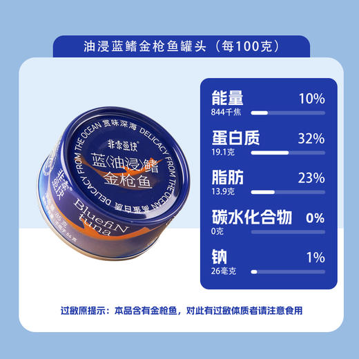 【新VIP专享】非常鱼块蓝鳍金枪鱼85g （拍后联系专属客服核实订单再发货） 商品图3