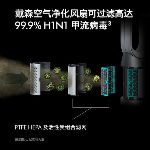 Dyson 戴森空气净化暖风扇HP07  净化+制暖+凉风三合一 商品图4