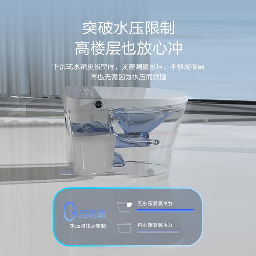 H862欧若拉智能马桶  简配/中配/高配/顶配 商品图10