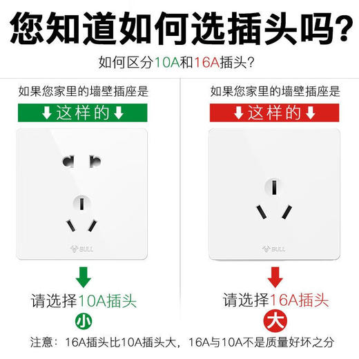 【KL】电源插头插座 公牛 二脚10A插头 自行接线 商品图3