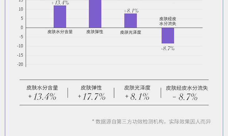 O1CN01Swds1B1lD7anwfpmb_!!2207411624784.jpg (1500Ã�898)