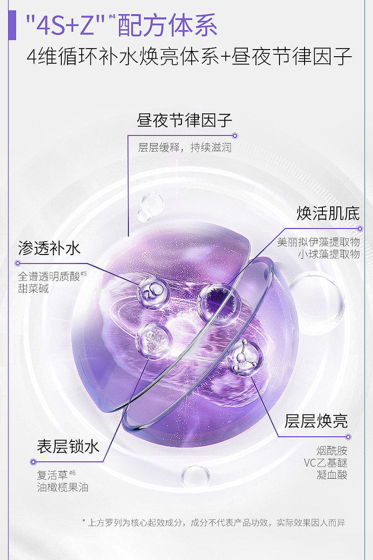 O1CN01S4LNxT1lD7aeBvq0K_!!2207411624784.jpg (790Ã�1186)