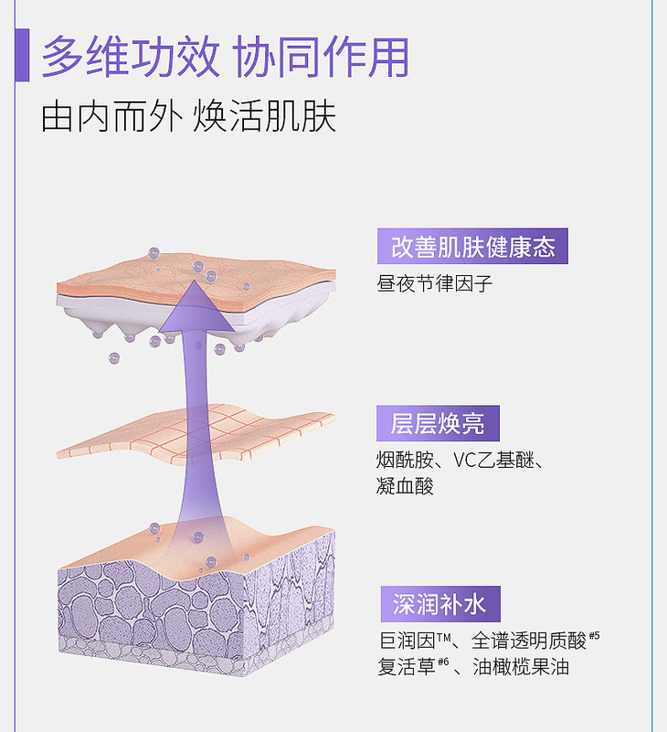 O1CN01qtjDLG1lD7aYSWDuJ_!!2207411624784.jpg (790Ã�867)