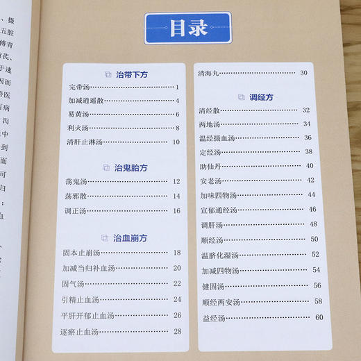 【正版】傅青主女科圣手医学全书女科白话解妇科临证解析儿科男女科国医传世名方 商品图2