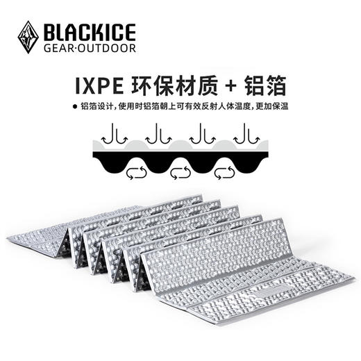 黑冰（BLACKICE）户外露营GEO单人蜂巢防潮垫铝箔款轻量可折叠便携蛋巢野餐垫子 Z6107淡青色（PLUS） 商品图1