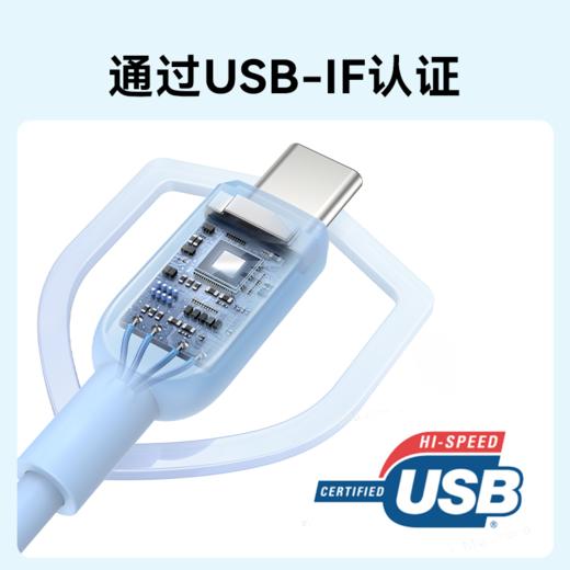 【热销】 Anker安克双type-c数据线适用于MacBook适配华为小米手机双头PD快充usb-c充电线 A81E1/2 商品图4