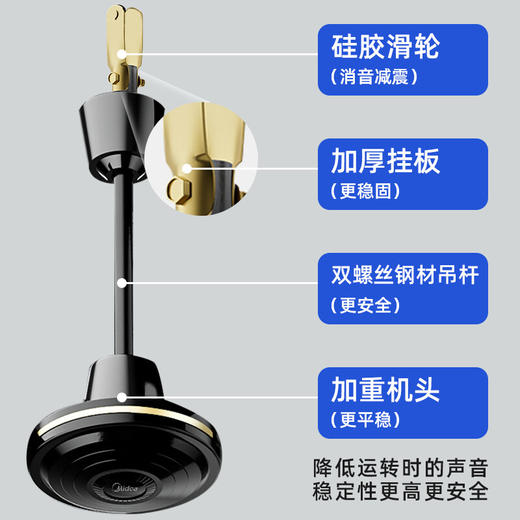 【KL】吊扇美的（Midea） 商品图1