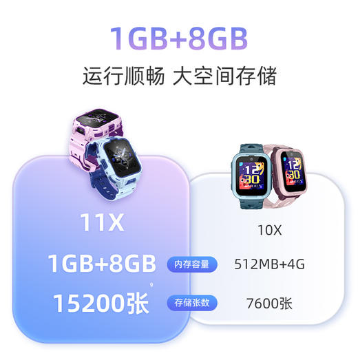 儿童手表11X 商品图2