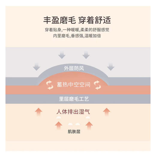 圣得西方领格纹磨毛衬衫2025秋款中青年加厚商务休闲衬衣男 商品图2