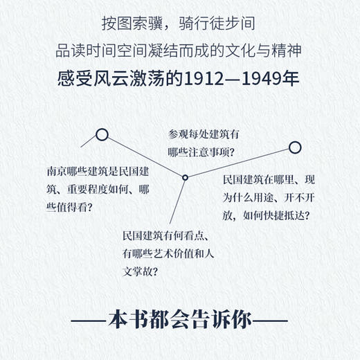 南京民国建筑地图（想看南京民国建筑，有这一本书就够了） 商品图3