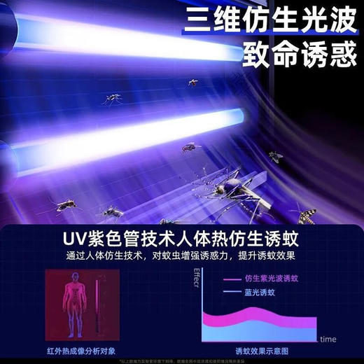 【KL】灭蚊灯 6w 商品图1