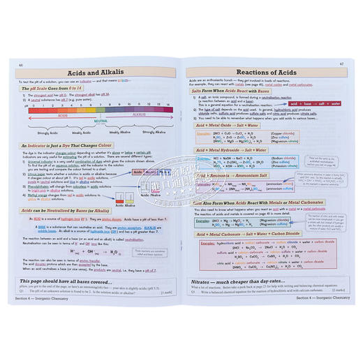 CGP GCSE Catch-Up Essentials Edexcel International Chemistry 化学爱德思复习备考教辅4册 含答案+电子版 商品图4
