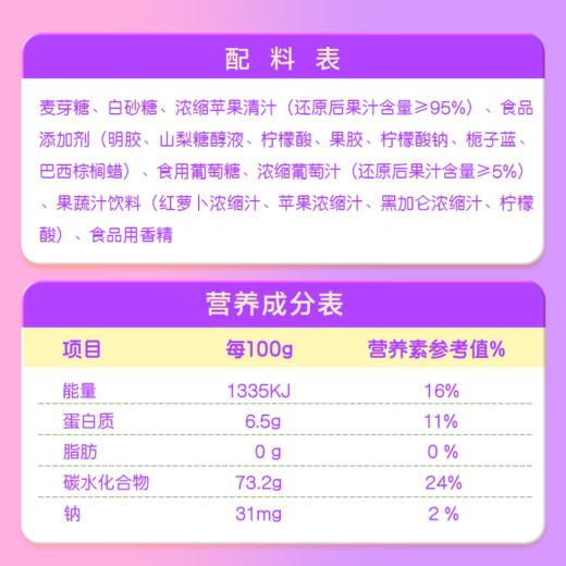 旺旺QQ果汁100软糖 把果汁嚼着吃 多规格 商品图4
