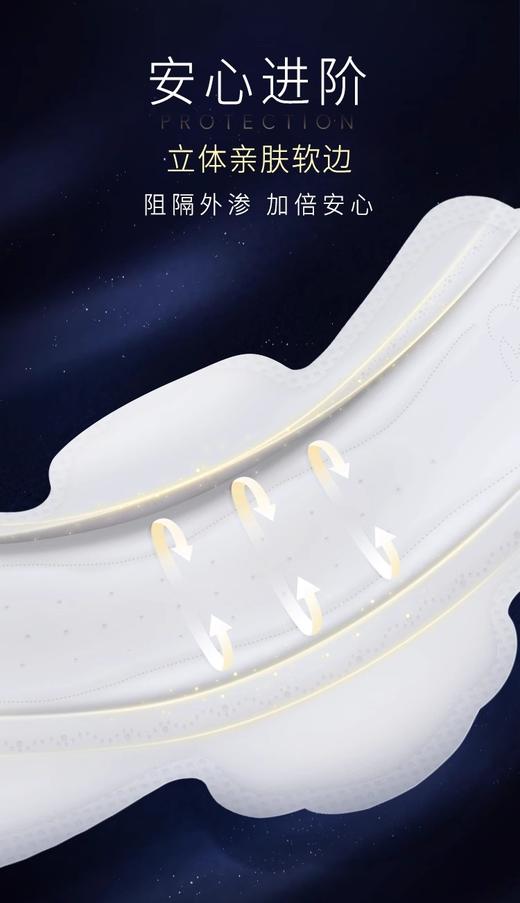 【20.1元会员福利】高洁丝海岛奢宠纯棉420mm*7片 商品图1