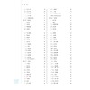针刀医学(新世纪第3版)(第11版) 商品缩略图2