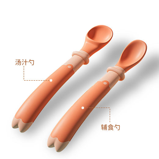 成长树婴儿卡通感温勺套装 商品图2