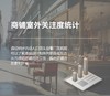 数智商铺一体化方案 商品缩略图1