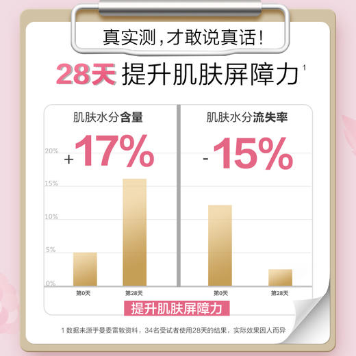 曼秀雷敦双效润手霜50g（4805021） 商品图4