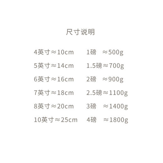 桂洋梨 商品图1