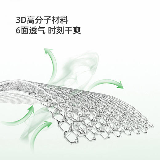 喜梦宝青少年床垫22cm舒适透气独立袋装弹簧 商品图2