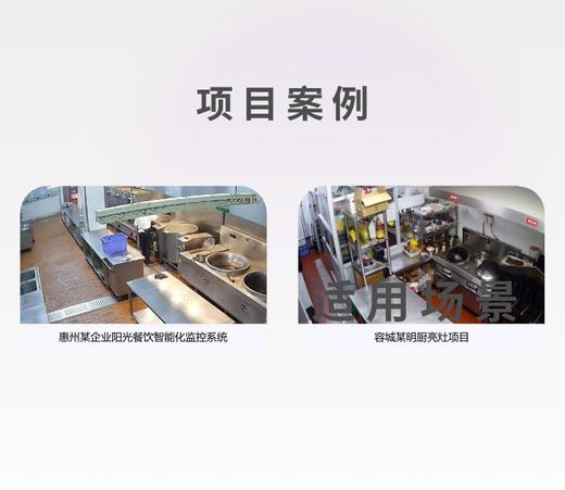 数智商铺一体化方案 商品图3