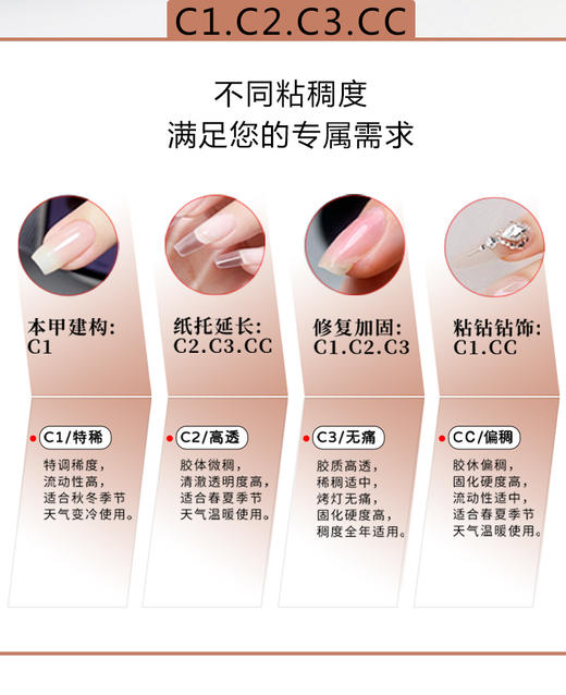 索芙娜C2/魅思冰透玻璃光疗延长胶 50克装（硬度指数高。流畅性好）9月起发黑色包装 商品图9