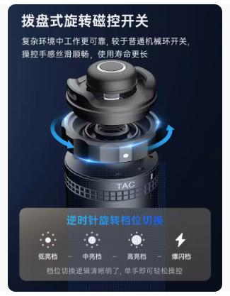 纳丽德TA30C MAX战术专用手电筒强光远射可充电便携超亮搜救手电 商品图5