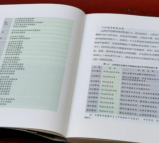 走读山西之：《塑写华夏：山西古代雕塑》《彩壁千秋：山西古代壁画掠影》，杨俊芳、董智敏等著，山西人民出版社2023年一版一印，两册定价114，售价57元。 商品图2