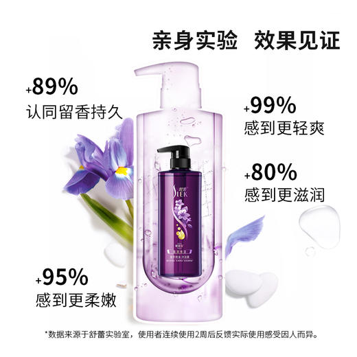 舒蕾 盈润保湿植萃精油沐浴露500ml*3瓶 商品图3
