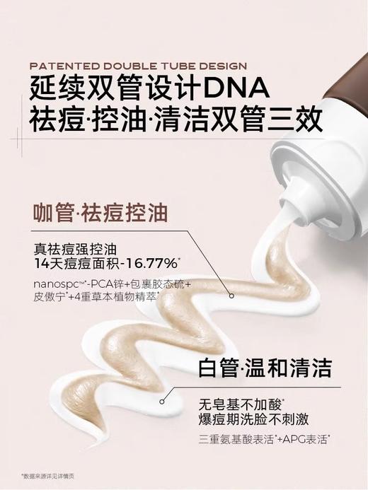 【品牌直发】c咖氨基酸双管控油洗面奶 深层清洁男女士洁面乳混油温和保湿 商品图2