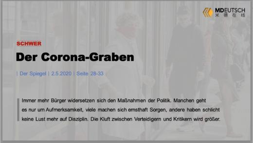 Der Corona-Graben丨S 商品图0