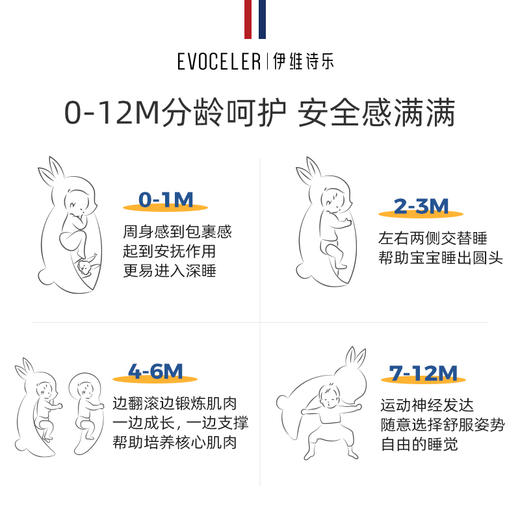 英国伊维诗乐婴儿安抚枕防惊跳宝宝哄睡觉神器抱抱兔抱枕 商品图4