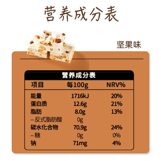 0糖 巴旦木蛋白块 160g/盒 商品图5