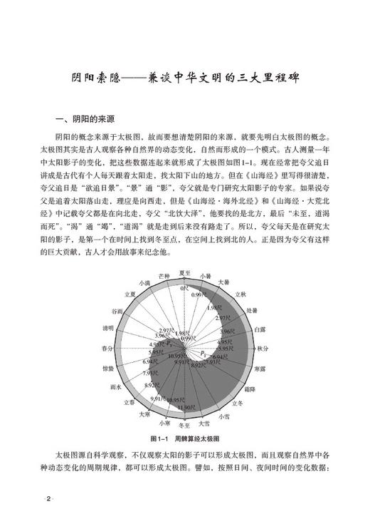 顾植山运气医论选 典藏版 五运六气原理气化致病规律气候变化推算预测疾病诊断治疗疾病临证应用 中国医药科技出版社9787521440225 商品图4