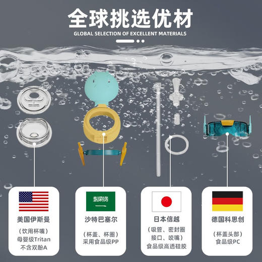 可可猫机器人单双眼保温杯女新款水杯网红高颜值便携儿童杯子吸管 商品图3
