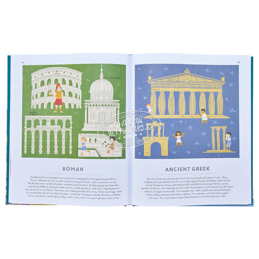 【中商原版】100 Things To Know About Architecture 100个你所知道的建筑 英文原版 进口儿童科普绘本 知识百科图书儿童读物 商品图5