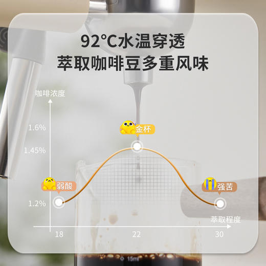 卡屋意式咖啡机，家用小型半全自动办公室，萃取奶泡，一体机冲泡咖啡壶卡布奇诺 商品图4