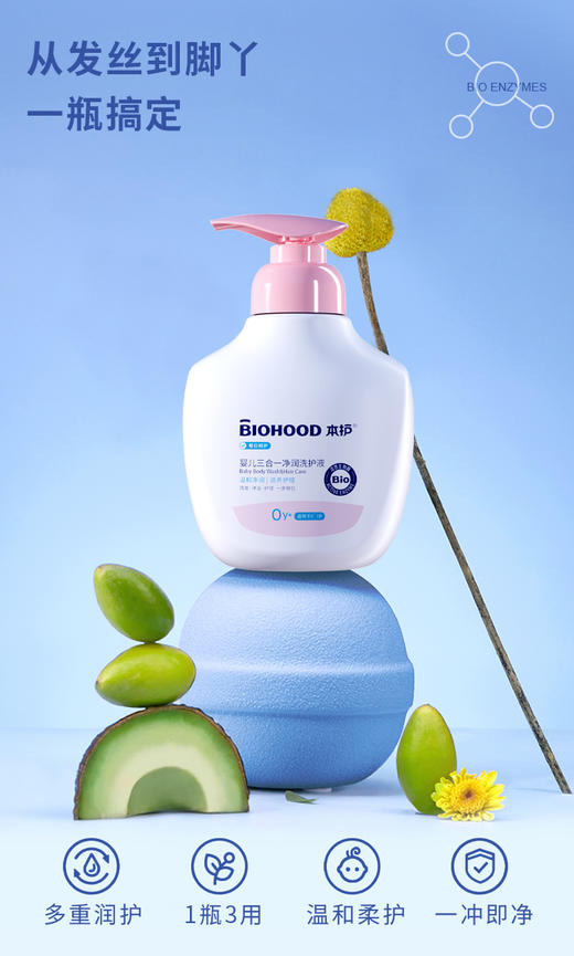 ² 【99任选4件】本护系列儿童润肤乳/水润霜/滋润霜/多效油/多款任选 滋润皮肤不油腻 温和舒缓 一年四季都适用，包装微瑕 介意勿拍 HM02-CRMM-BHZNK】 商品图5