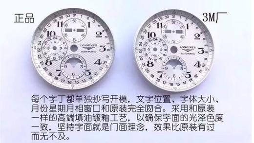 3M厂浪琴复刻表和GS厂浪琴八针月相对比哪个更好?复刻手表一比一手表n厂c厂zf厂vs厂clean厂测评 商品图5