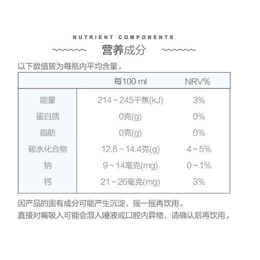 啵乐乐果汁饮料235ml（多种口味可选） 商品图5