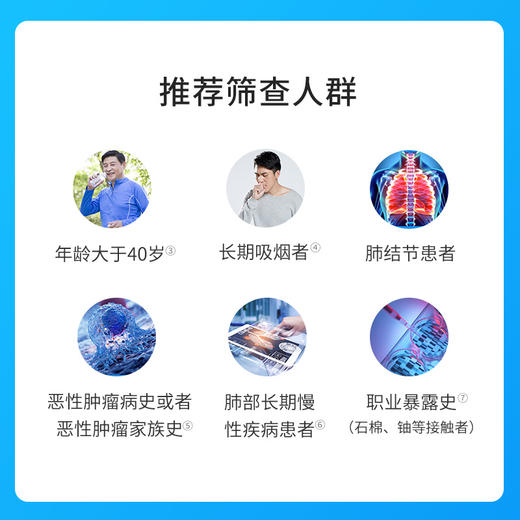 【限北京/上海】艾菲明-肺癌多基因甲基化检测 适用爱康国宾/VIP/卓悦/卓悦VIP/君安 商品图1