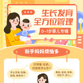 科学育儿套餐30天（0-1岁婴儿专辑）