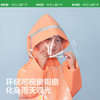 KK树儿童雨衣男童小童宝宝女小学生雨披幼儿园雨具分体斗篷式 商品缩略图1