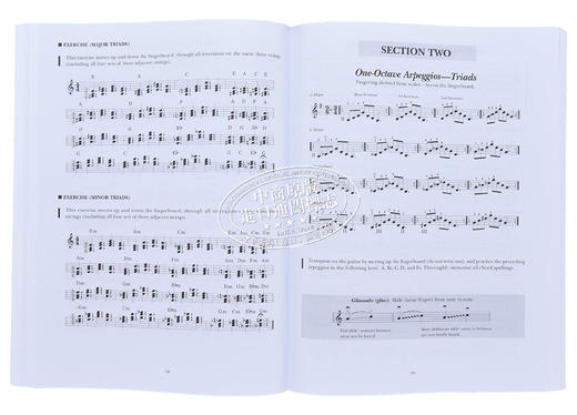 预售 【中商原版】A Modern Method for Guitar 进口艺术 现代吉他演奏法 1、2、3卷全 商品图4