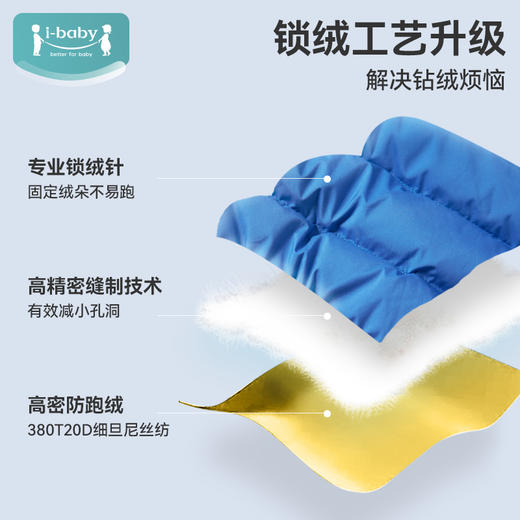 【限时259元】i-baby羽绒2合1婴儿连体羽绒服 新生幼儿宝宝冬季外出服爬服白鹅绒服 商品图3