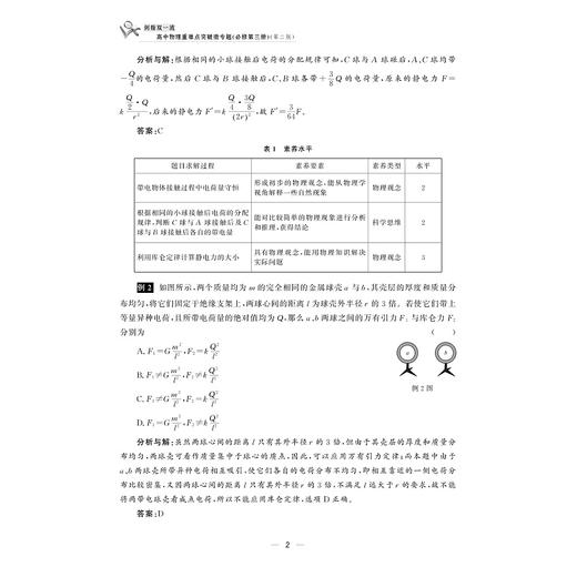 剑指双一流——高中物理重难点突破微专题（必修第三册）（第二版）/必修3第2版必修3/臧文彧/教材同步/配套教学PPT/大字护眼 商品图2