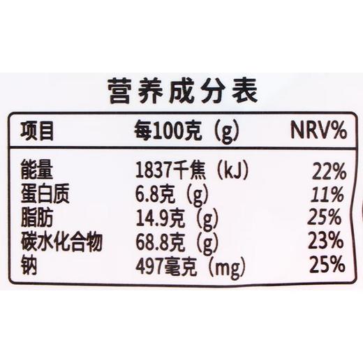 芭米厚乳牛轧饼蔓越莓味128g/盒 商品图2